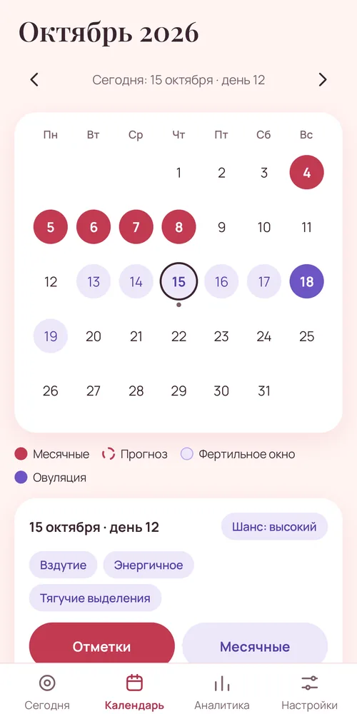 Olma-Kalender mit Perioden- und fruchtbaren Tagen